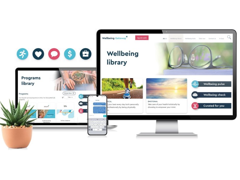 Wellbeing Gateway